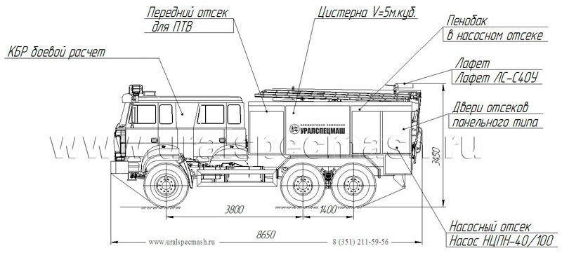 Габаритный чертеж пожарной автоцистерны – АЦ-5,0-40 Урал 5557-4152-80Е5