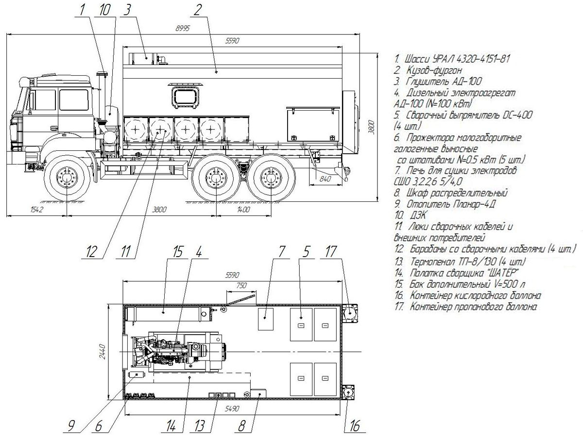 Планировка передвижного сварочного агрегата на шасси Урал 4320-4151-81Е5
