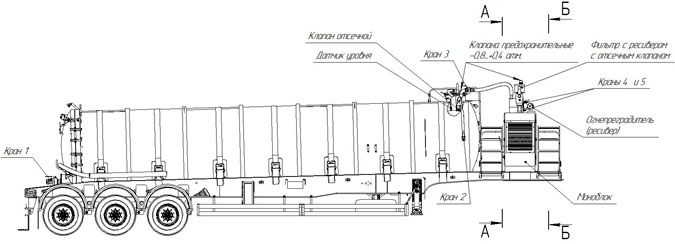 Вакуумное оборудование полуприцеп-цистерны вакуумной АКН марки УЗСТ ППЦВ-28