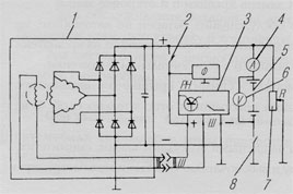 Схема соединения регулятора напряжения и генератора при проверке регулируемого напряжения на стенде